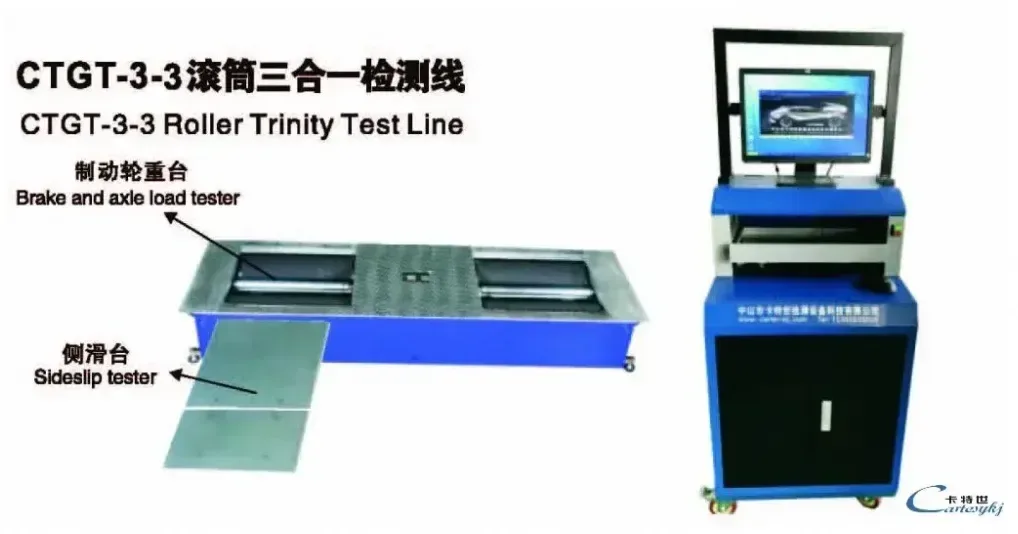 Display, control, and measurement architecture for a new-energy vehicle inspection line
